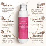 Hair Spray Leave-in Conditioner & Hold Styling Spray_100% Remy Human Hair.