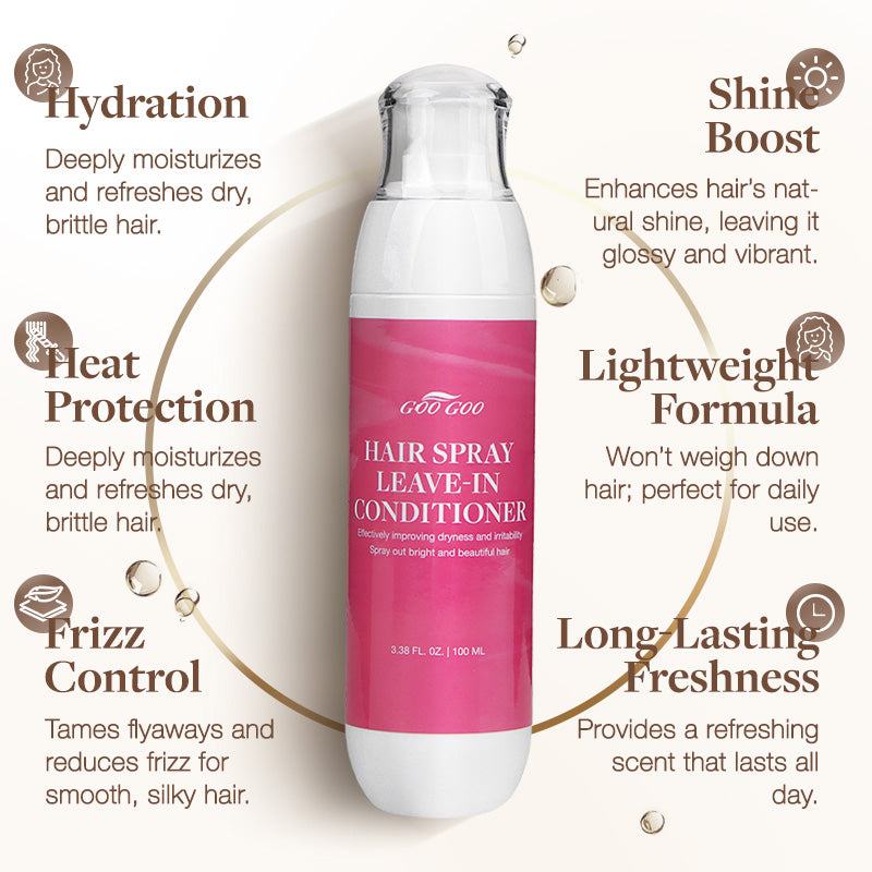 Hair Spray Leave-in Conditioner & Hold Styling Spray_100% Remy Human Hair.