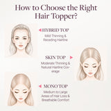  Dark Brown (2) Topper-100% Remy Human Hair.
